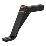 Return to product information