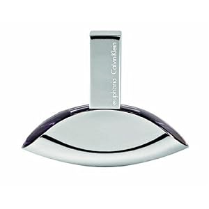 Women’s Perfume