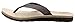 Teva Women's Classic Leather Diamond Flip Flop Sandal