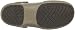 crocs-Men's-Mesa-Fisherman-Sport-Clog,Khaki-Chocolate,9-M-Us_4.jpg