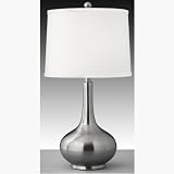 Bedside Lamps