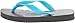 Havaianas Kids Monsters Inc Flip Flop (Toddler/Little Kid)
