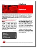 Review   / Brazil Online