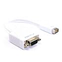 Apple Mini DVI to VGA adapter cable by Neet&reg; - *** FREE SHIPPING ***