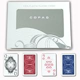 CopagT Bridge Size Centennial Special Index Setup