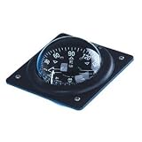Brunton Dash Mount Black