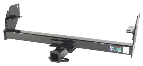 Curt Manufacturing 13323 Class III Receiver Curt Manufacturing 13323 Class III Receiver
