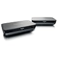 Philips SLV 3110 Wireless TV-Link (2,4 GHz, Fernbedienungsextender) schwarz