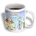 Londons Times Health and Vanity Trends Cartoons - Food In Mouth Disease For Dieters - Mugs