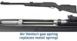 Gamo CFX with Air Venturi Ram Air Gas Spring