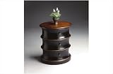 1588104 Artist Originals Cafe Oval Drum