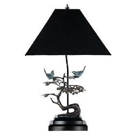 Frederick Cooper Frolic Verdigris Birds Table Lamp