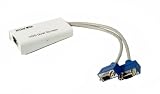Cables To Go 52500 Minicom Cat5 Video Display System (VDS) Dual Remote (White)