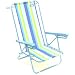 Tools & Hardware : Rio Brands/Import SC305-723 6 Pos Sun Chair