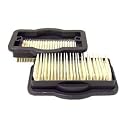 Dirt Devil Pleated Replacement Filter for the Dirt Devil Cordless Broom Vac BV2010