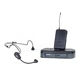 Shure PG14/PG30 Wireless Headset System, M7