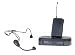 Shure PG14/PG30 Wireless Headset System, K7