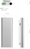 Apple iPod shuffle 第3世代 4GB シルバー MB867J/A