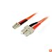 StarTech.com 5-Meter Multimode 50/125 Duplex Fiber Patch Cable LC - SC (50FIBLCSC5)