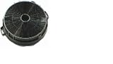 Z Line Range Hood Ductless Ventless Charcoal Filters