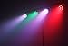 GBGS DJ Up Lighting RGB Par Light 18 LED DMX512 Par Can Stage Lighting for Disco Ballroom KTV Bar Club Party Wedding Event