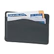 RFID Blocking Card Sleeve Black