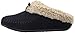 FitFlop Women's The Cuddler Snugmoc Mule