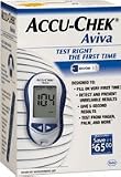 Accu-Chek Aviva Meter