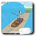 Search : Rich Diesslins Funny Religious Light Cartoons - Fishing with God - Mouse Pads
