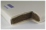 Natural Mat Coco Stokke Sleepi Mattress