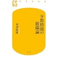 商品の詳細