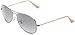 Ray-Ban RB3362 Cockpit Aviator Sunglasses