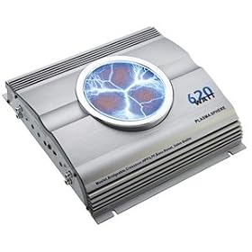 Plasma Sphere Series 2-CHANNEL Amplifier