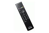 Sony Blu-Ray Disc Remote Control (PS3)