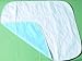 Carefor Deluxe Reusable Underpad 23