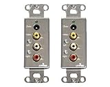Leviton Decora Media System Send & Receive Unit Kit