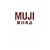 Brands A-Z: Muji