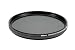 Nikon C-PLII - Filter - circular polarizer - 62 mm