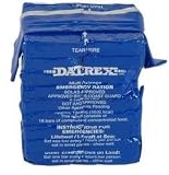 3600 Calorie Food Bar (Set of 5)