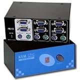 CABLES TO GO 32564 2-PORT Dual Monitor VGA and PS/2 KVM Switch