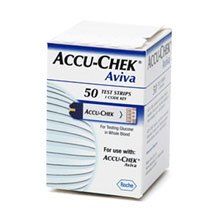 ACCU-CHEK Aviva Test Strips
