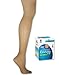 L'eggs Women's Sheer Energy 2 Pair Control Top Reinforced Toe Medium Support Panty Hose