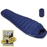 Marmot Helium Sleeping Bag: 15 Degree Down