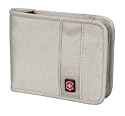 Victorinox Zip Around Wallet