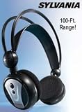 Sylvania Wireless Headphones