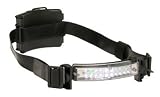 Foxfury LED ヘッドランプ　コマンダー２０ ファイヤーの画像