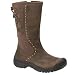 Keen Women's Waterproof Winthrop Boot