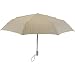 

Sharper Image Full Size Slender Umbrella