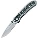 Boker