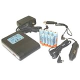 CH-V9228 Pocket size LCD Ni-MH charger with USB plug + 8 Powerizer NiMH Cells - 4 x AAA 1000 & 4 x AA2600 mAh NiMH Cells